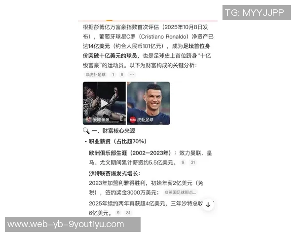 全球运动员收入排行榜C罗以275亿稳居第一库里紧随其后詹姆斯位列第六 全球运动员收入排行榜C罗以275亿稳居第一库里紧随其后詹姆斯位列第六